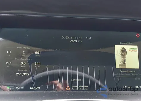 2015 Tesla Model S 70D/85D/P85D from USA, damaged, VIN 5YJSA1H22FFP74827